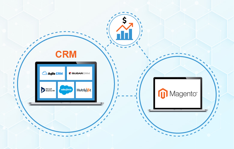 Top 5 Magento CRM integration benefits for retailers