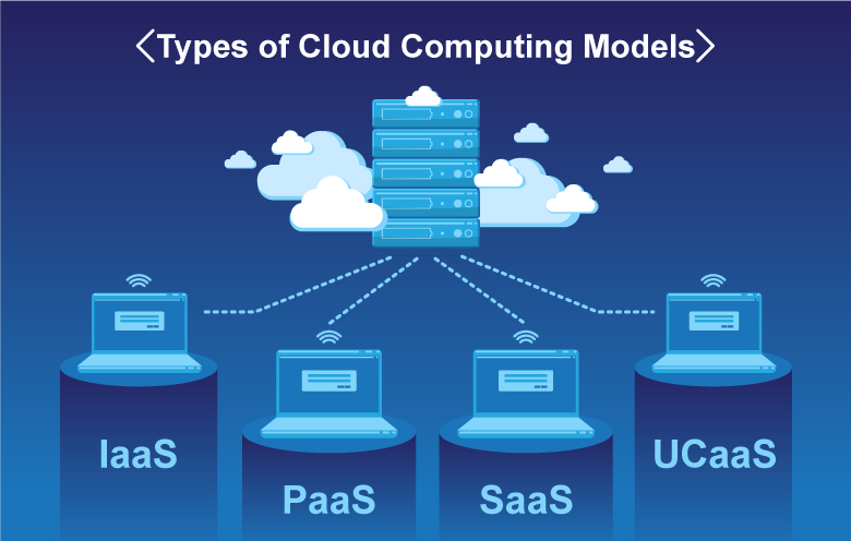 Four types of cloud computing service models you must know about